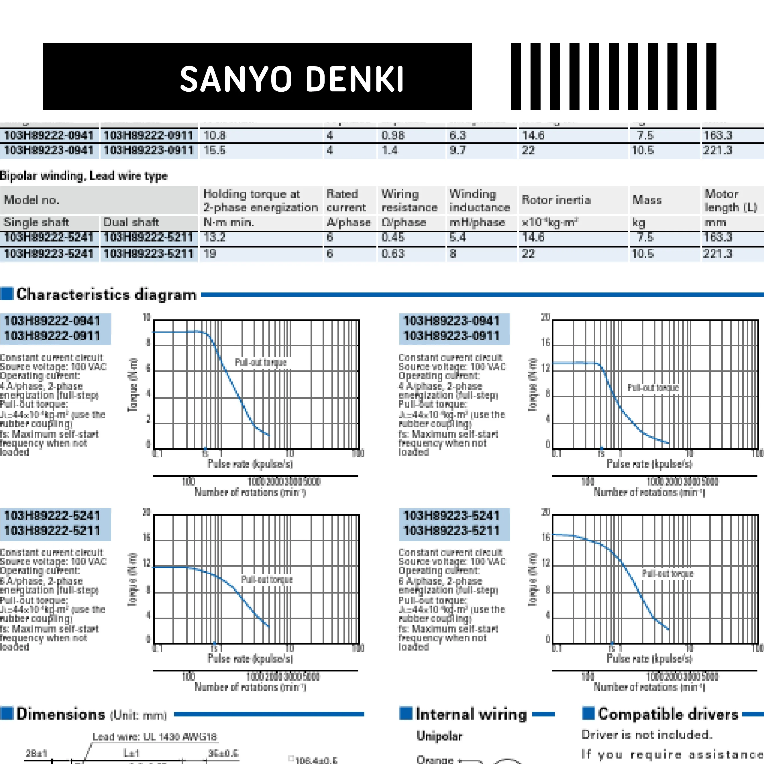 Шаговый двигатель SANYO DENKI 103H89223-5241