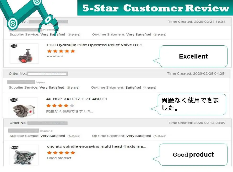 LCH yuken series hydraulic solenoid valve 12v volt manifold block