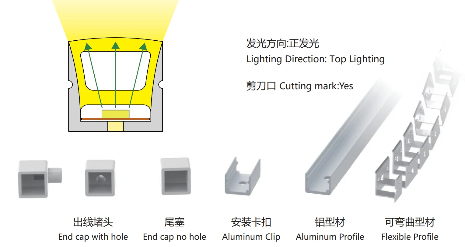 
led neon strip led strip soft strip without adhensive tape mirror lighting 12x12 mm 