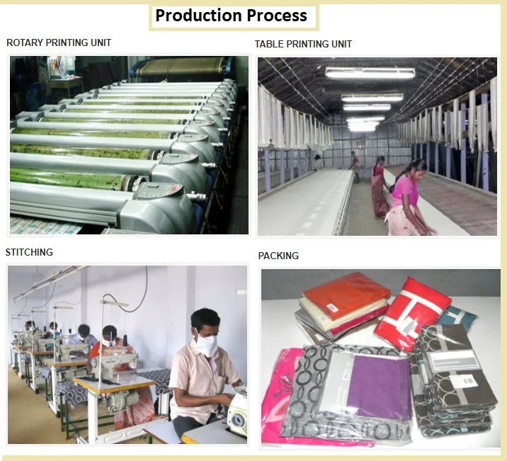 production process2.jpg