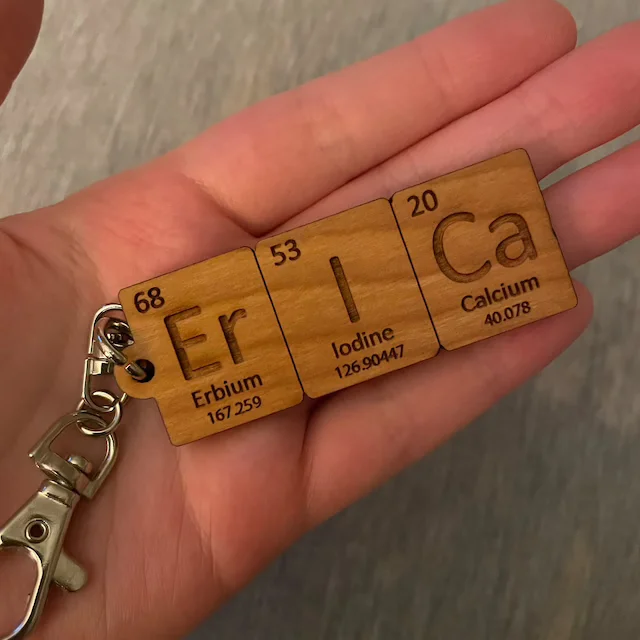 Custom Periodic Table Element Name Key Chain Backpack Clip  Custom Chemistry Gift for Science Geeks and Teachers