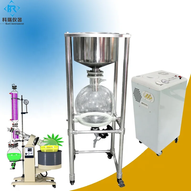 roto-filter-pump