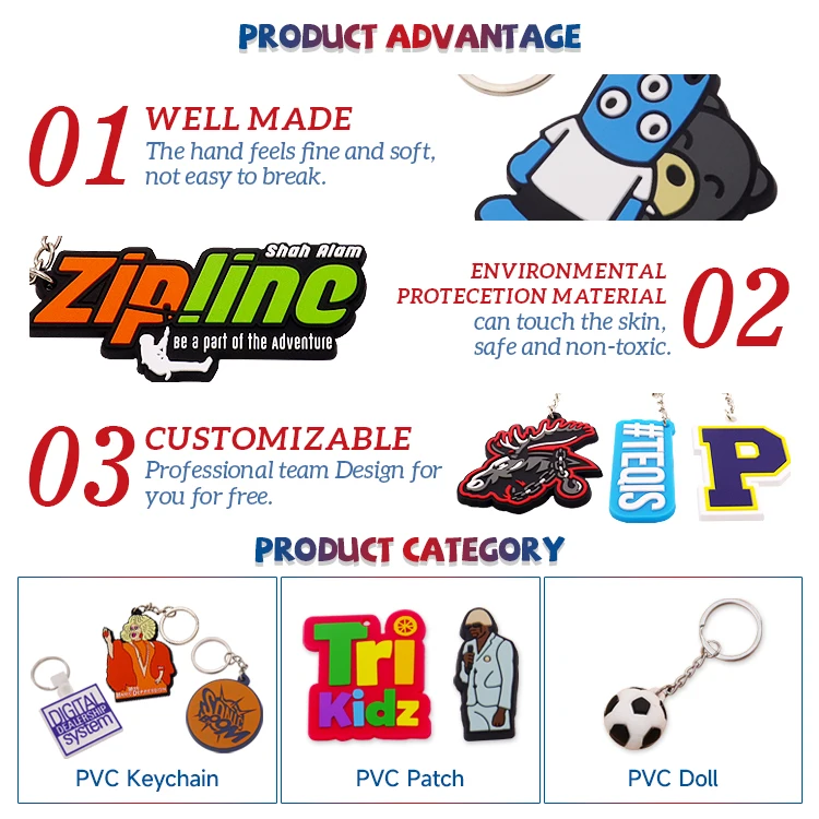 Promotional Keyring Cute PVC Sneaker Keychain Shoe Kawaii Silicone Simons Cat Keychain Tools Rubber Anime Keychain Accessories