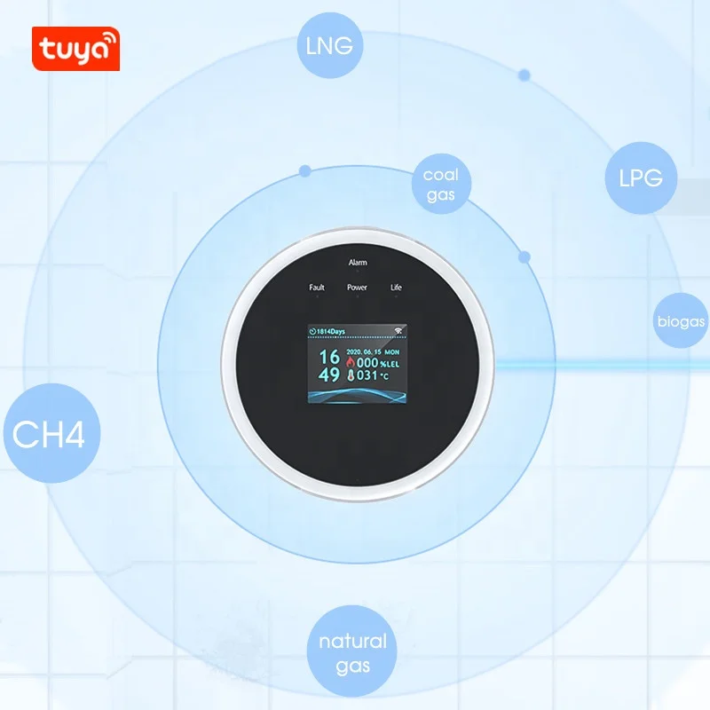 2 4 ГГц WiFi Smart Life App Control CH4 биогазовый бутан LPG детектор утечки природного газа с