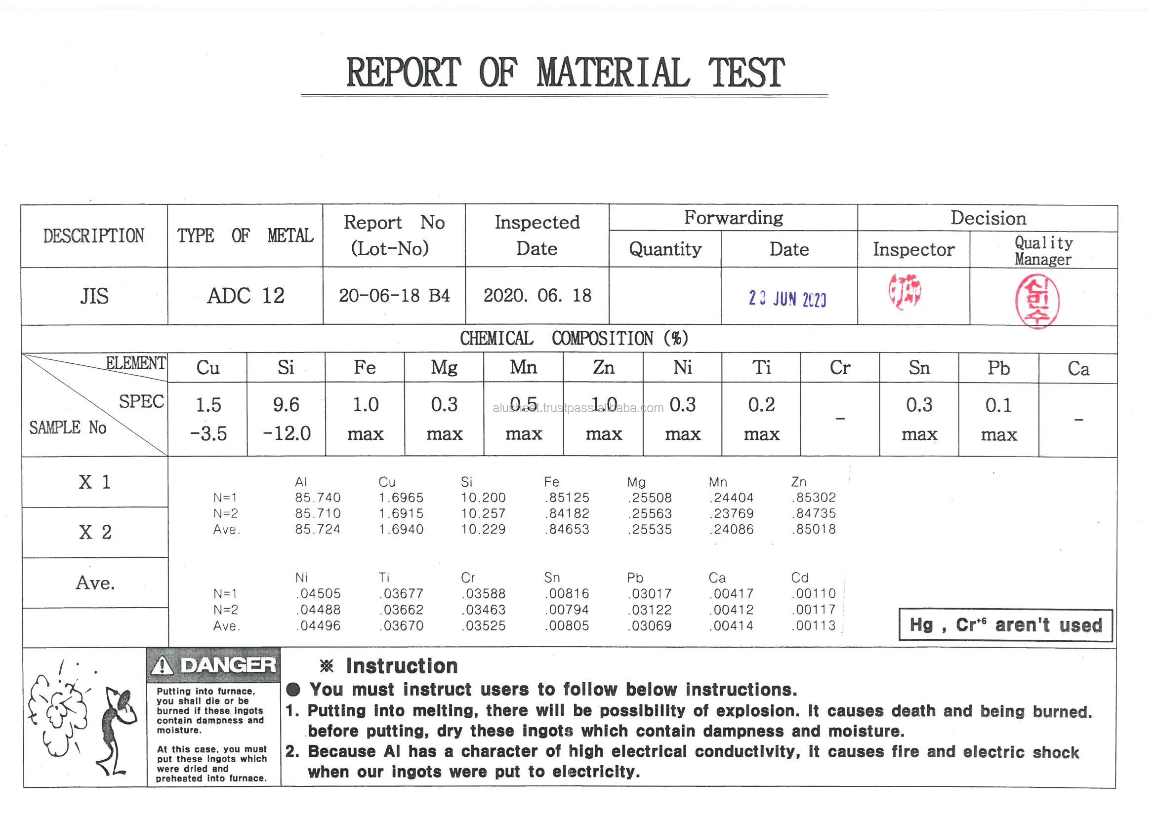 
Best Quality Korean Secondary Aluminum Ingot(ADC12 & A380) 