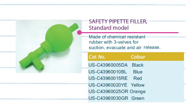 Laboratory Rubber Standard Safety Pipette Filler