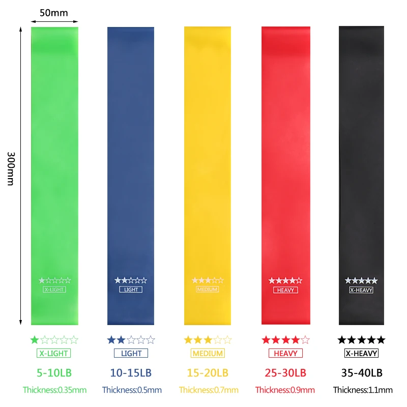 
Promotional Stretch Pull Up Pilates Resistance Bands Loop 