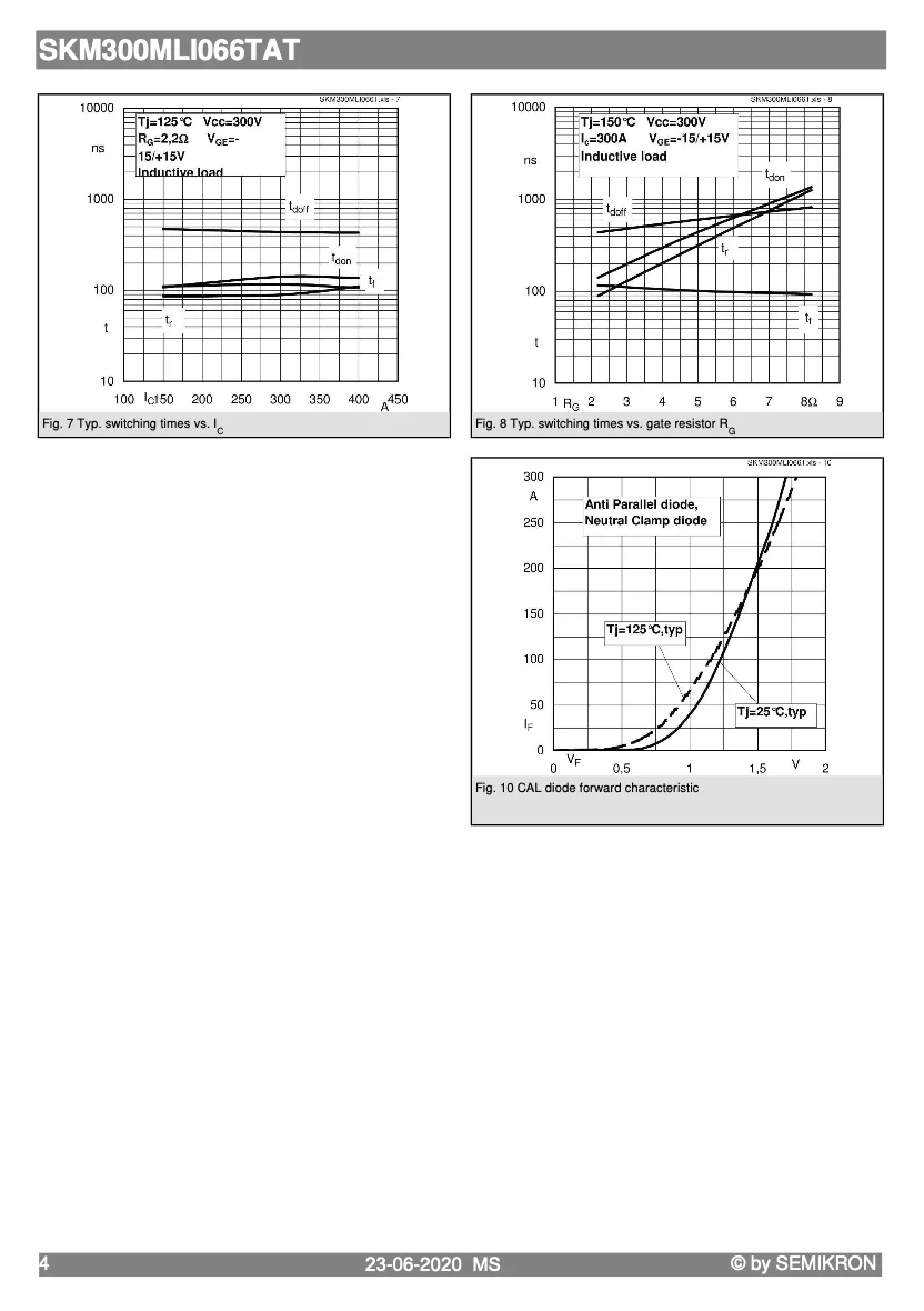 Good Quality  Original And Certified SKM300MLI066TAT From Germany Tire Pressure Sensor Lorawan Sensor
