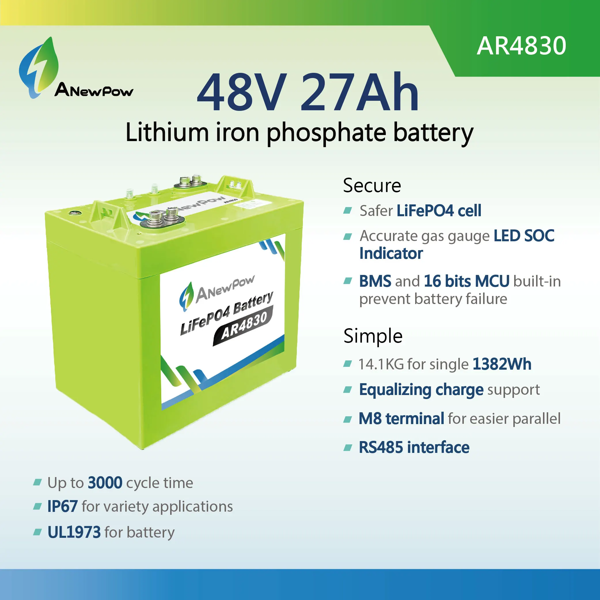 1382Wh 48V 27Ah ANewPow AR4830 LFP battery for boat