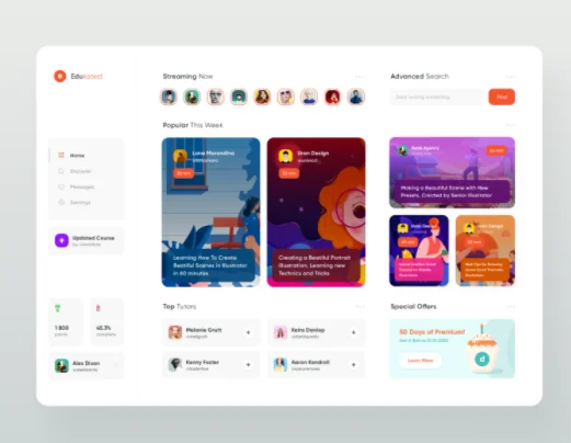 Online website business design | Business Website Designer | Best E commerce website Design and Development