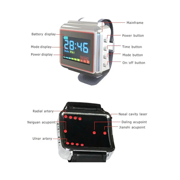 Similar Vantros IM laser watch 650nm semiconductor laser treatment device for diabetes