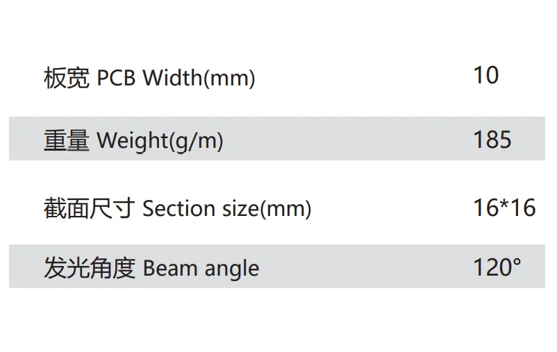 
led silicone strip led strip for wall lighting decoration lighting 16x16mm 