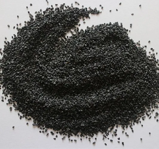 Рыночная цена оксида алюминия