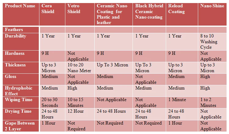 table-2.jpg
