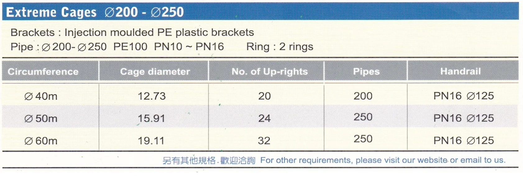 Farming Equipment Fish Cage Floating Bracket: OD200mm~OD250mm