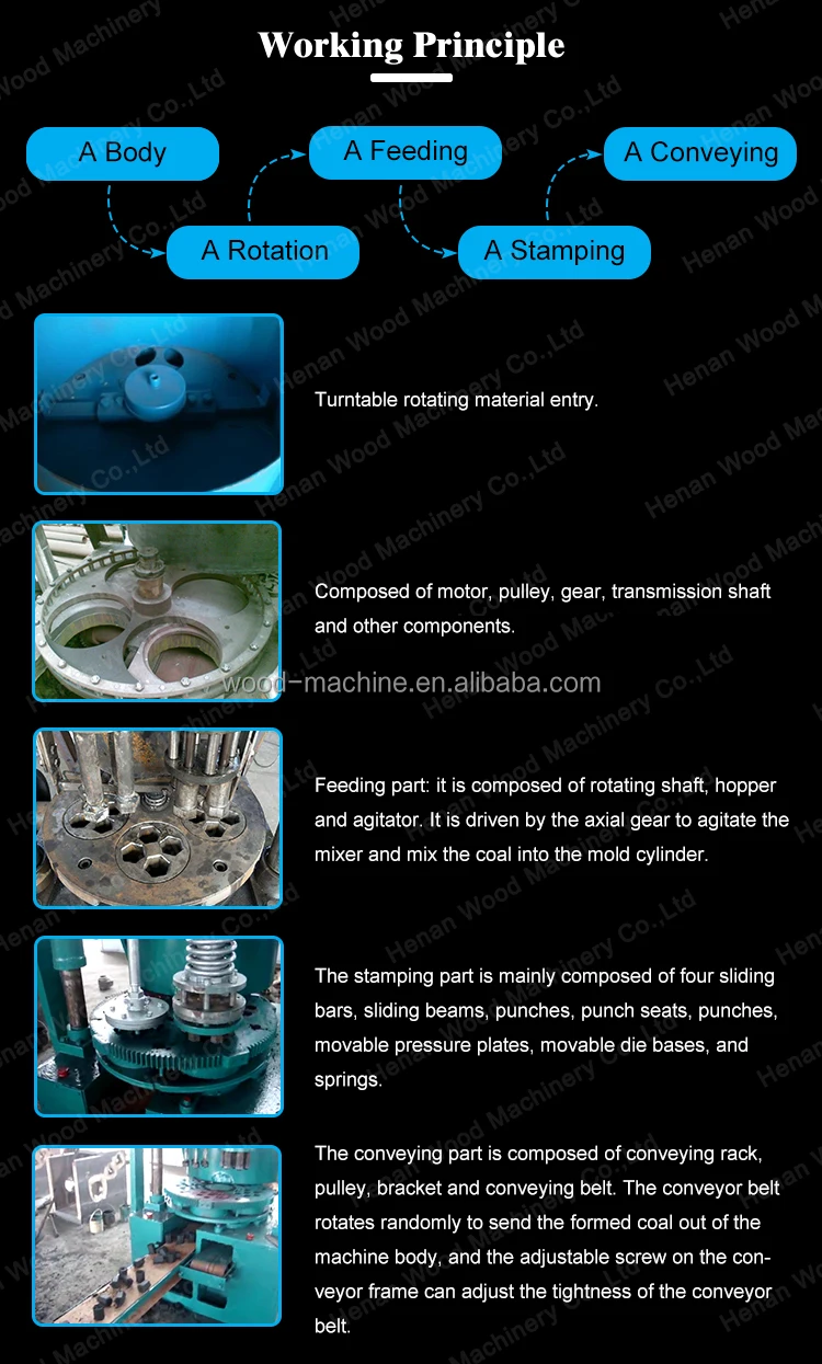 Shisha Charcoal Press Making Machine Bbq Charcoal Briquette Making Machine Dust