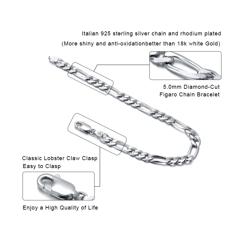 
RINNTIN SB66 Fashion 2020 Jewelry 925 Sterling Silver 5.0mm Diamond-Cut Figaro Chain Bracelet for Women Men 