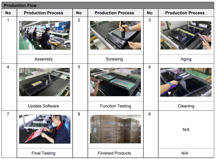 19 дюймов прозрачный тюрьмы ТВ 170/160 телевидения для