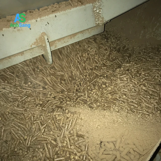 Biomass Wood Pellets As Fuel For Boilers