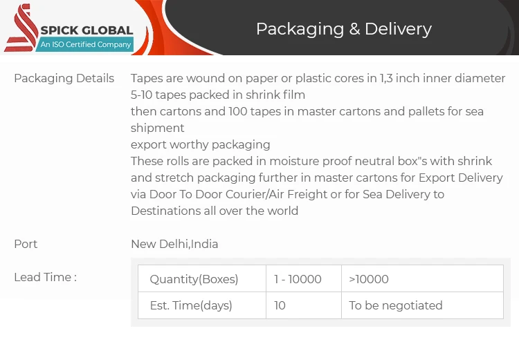 Packaging-Shipping-Spick.jpg