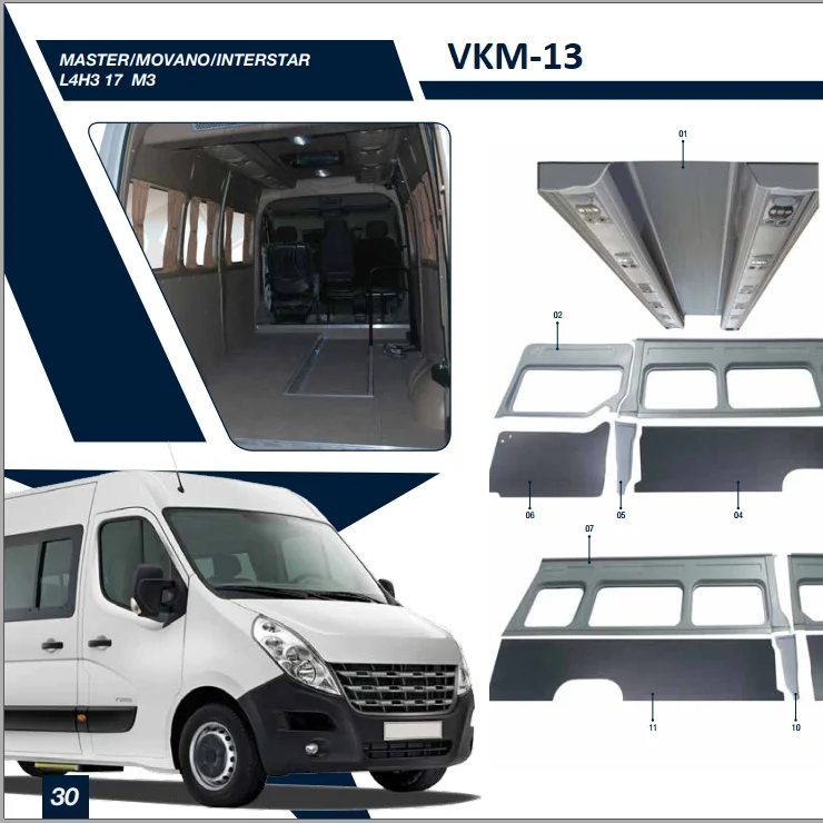 **RN MASTER INTERIOR TRIM SET** **BEST SELLER AND MOST REQUIRED**  FOR COMMERCIAL VEHICLES, CARAVANES, VANS, MOTORHOMES