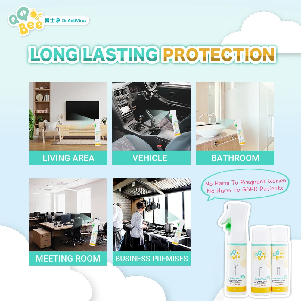 Exclusive Formula Sustainable Anti-bacterial Fragrance Free Refill Bottle Sanitizers Hand