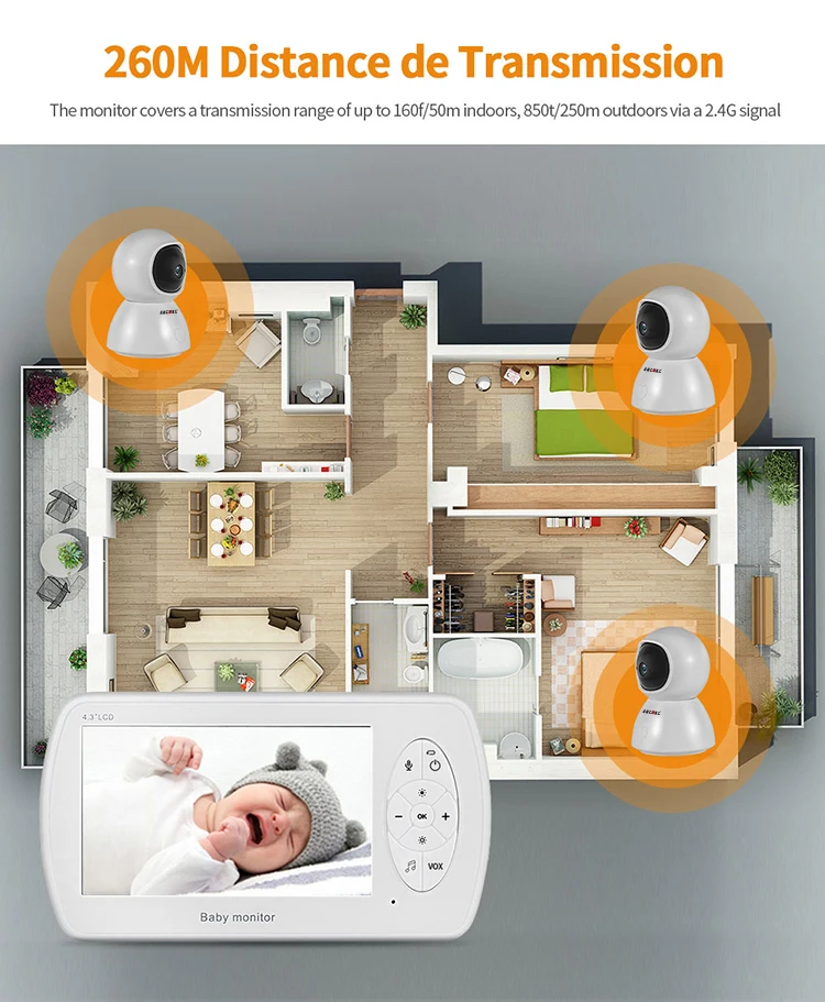 Sectec Amazon New Baby Monitor Camera Wireless 1080P Full HD Smart Security CCTV Wifi Night Vision Kid Camera