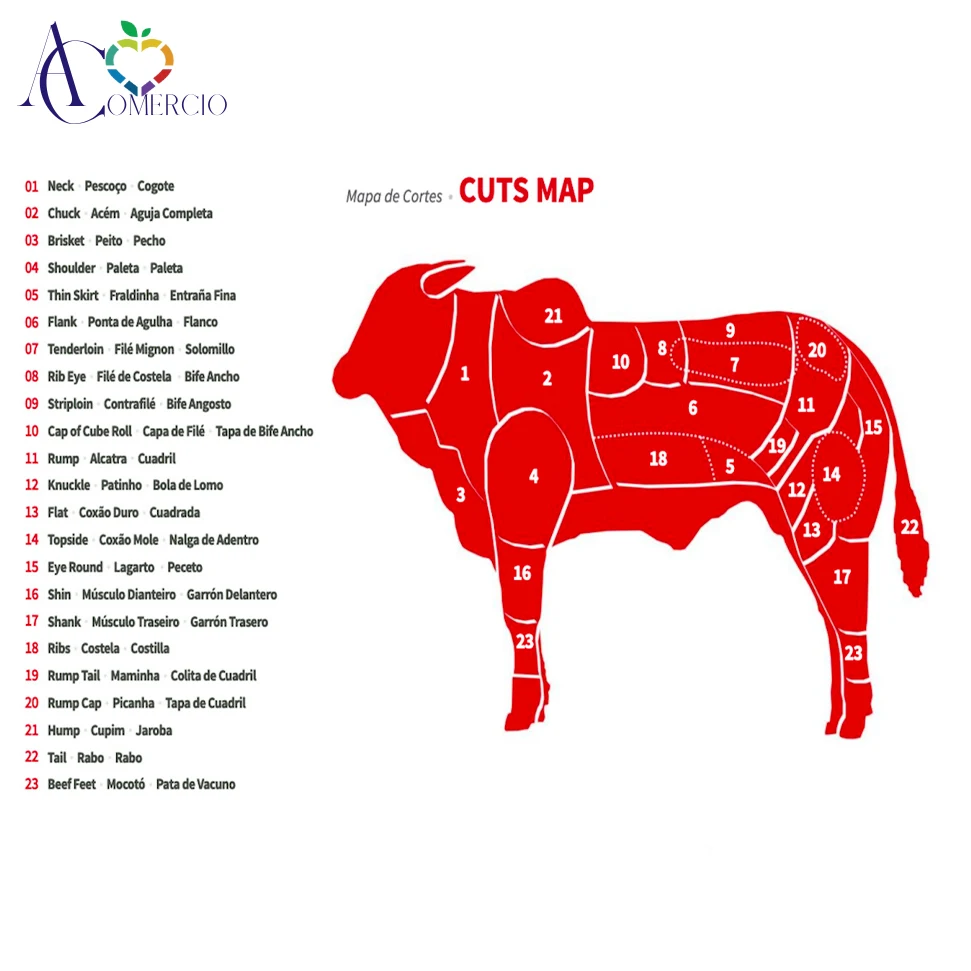 
Frozen Beef Body Carcass Split into 8 Pieces from Argentina 