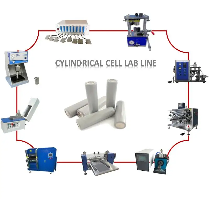 18650 Lithium Ion Battery Production Machinery Lifepo4 Cell Cells Manufacturing Set Up  Line