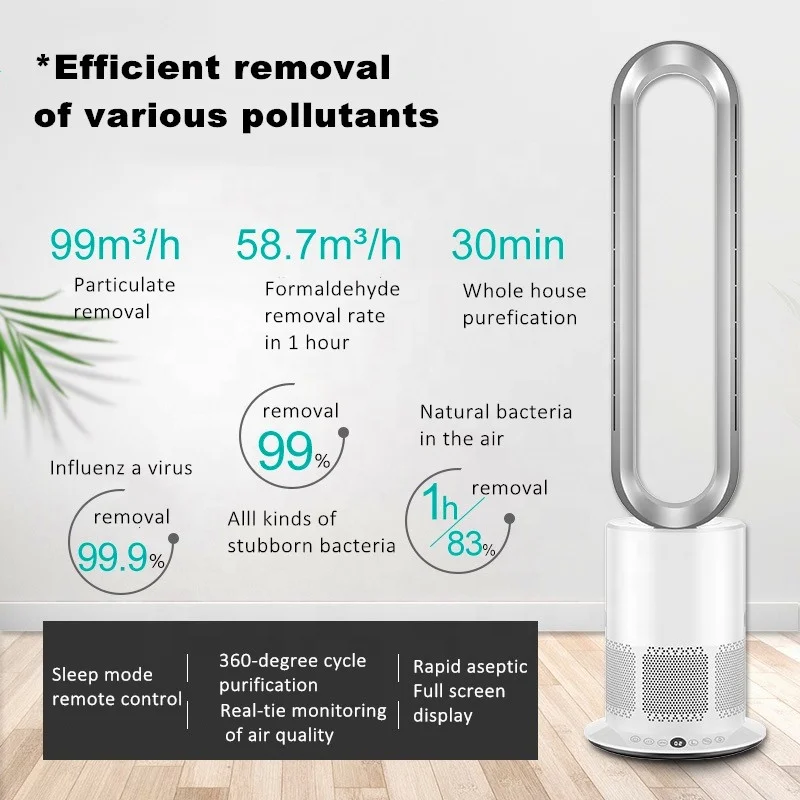 CE certified Super Mute Remote Control Floor Mounted Bladeless Fan Air Conditioner Wind