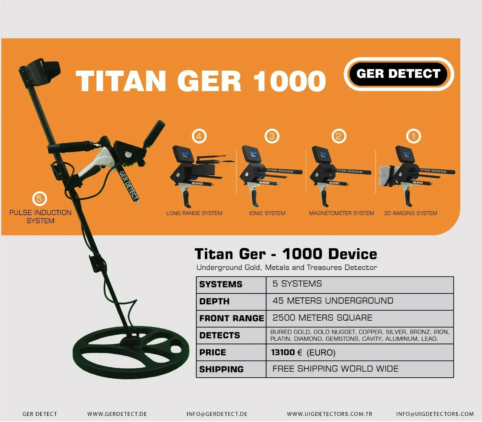 2020 TITAN GER 1000 - 5 SYSTEMS - Underground Gold Metals and Treasure Detector