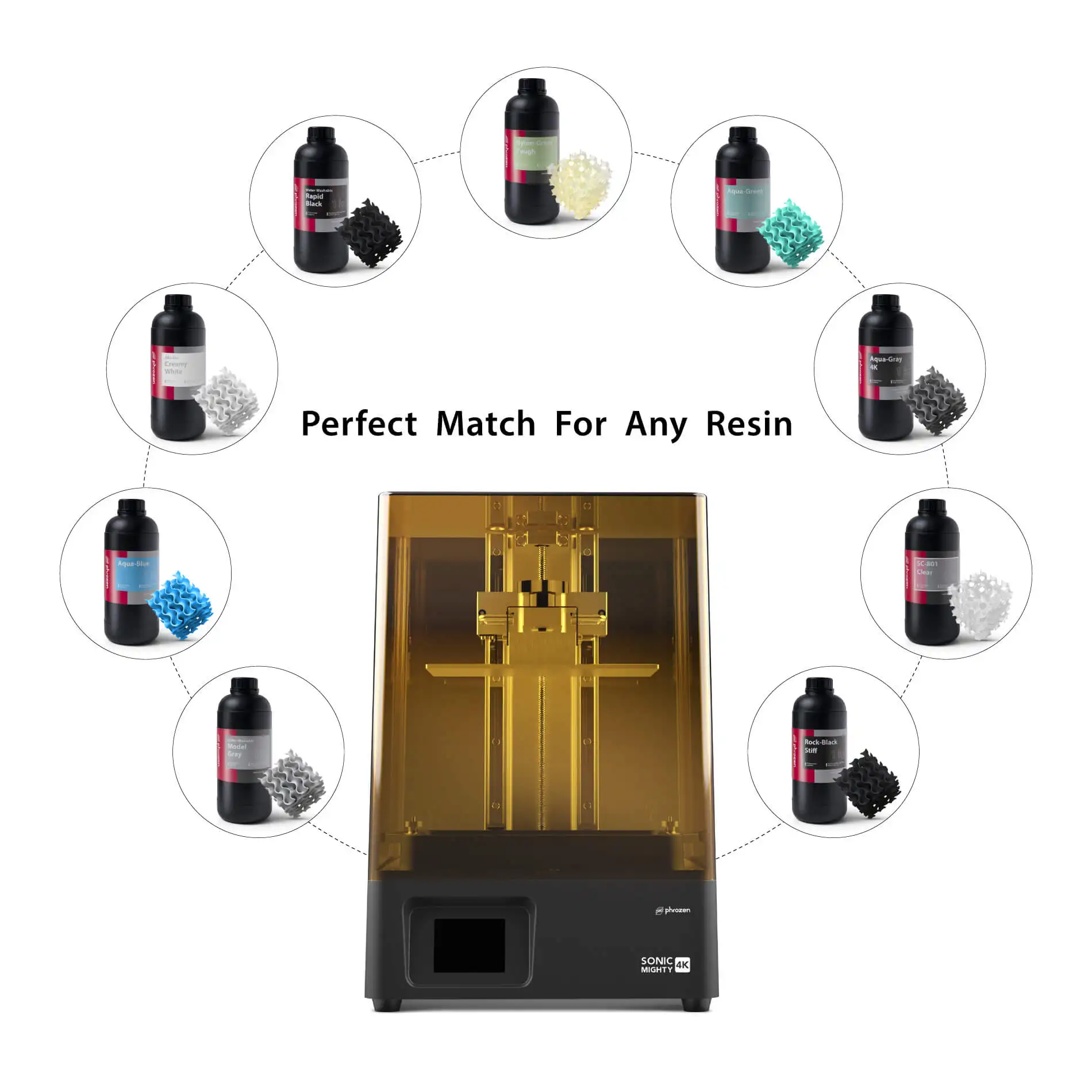 Phrozen 3D printer - Sonic Mighty 4K Large LCD Resin 3D Printer