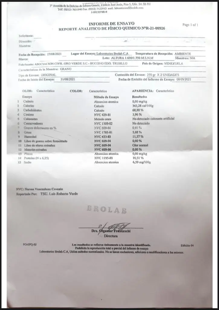 Зеленые кофейные зерна