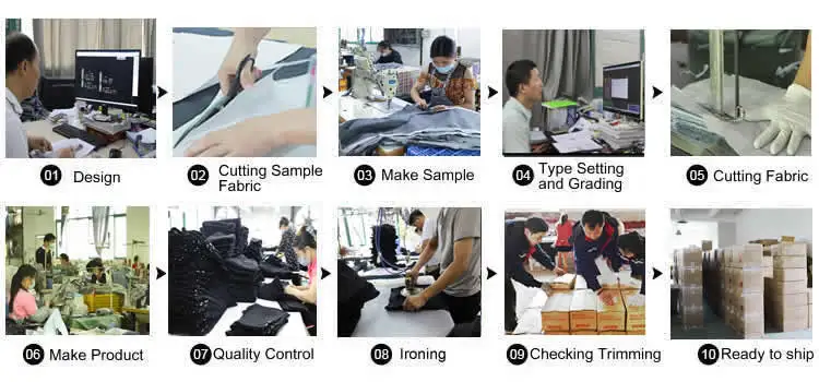 Denim production process