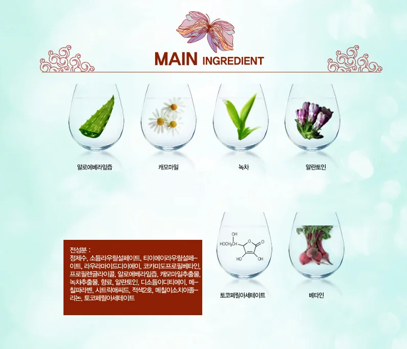 ISO22716 GMP Korean cosmetics whitening bath and  body cleanser shower gel Rooicell Green Refine Perfume Body Wash 500ml