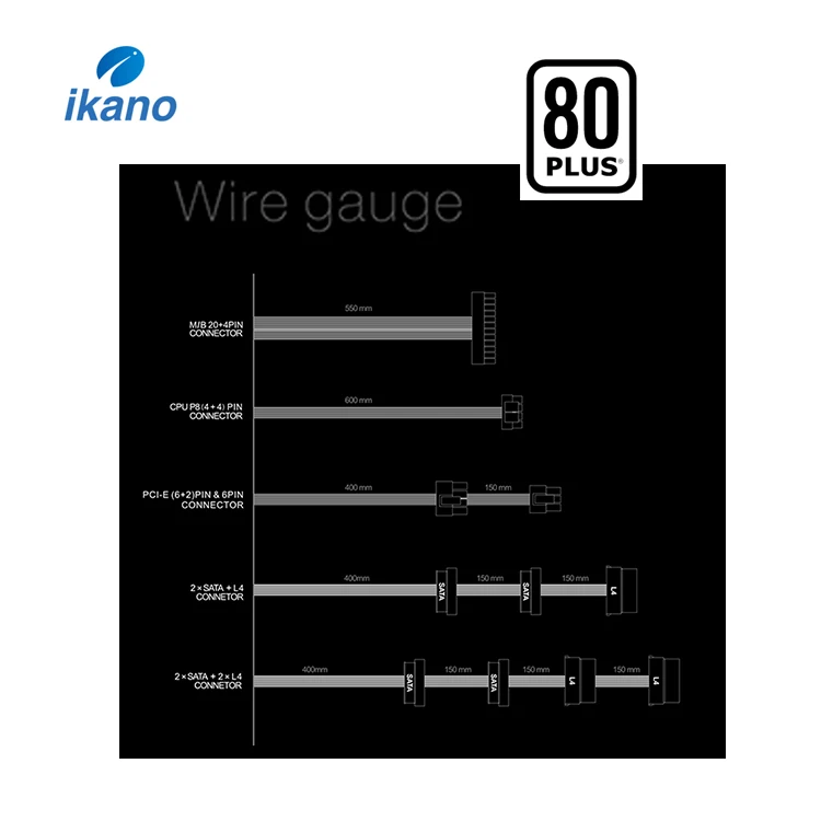 Пк ATX power gaming 450 вт 3 года гарантии белый