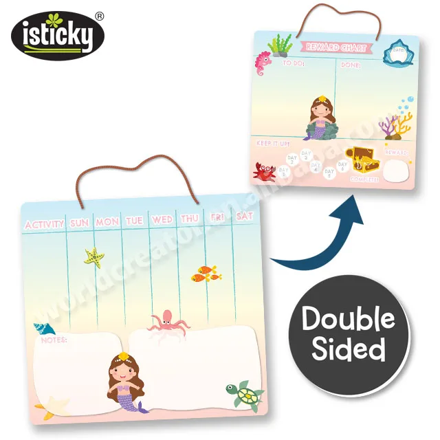 Сухой стирать доска ответственность схема поведения для детей