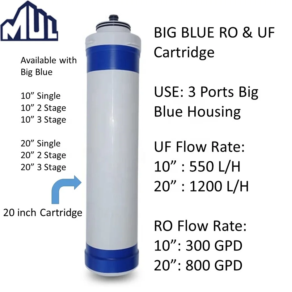 3 Port Washable RO UF Big Blue Water Filter Housing