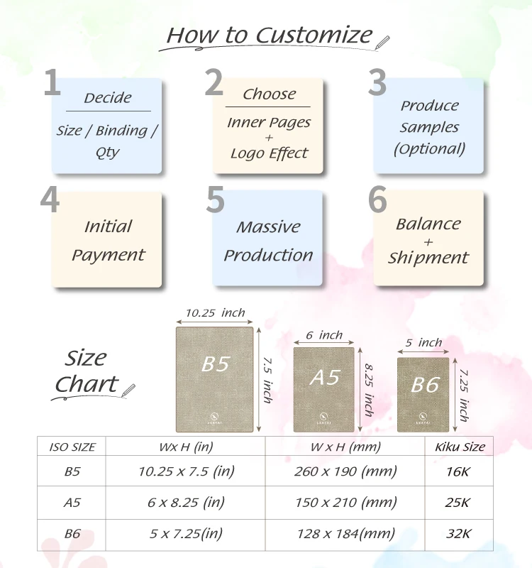 Notebooks Kraft Paper.jpg