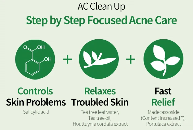 Корейская косметика Amazon лучший этюд домик для очистки от акне патчи пятен 36 штук OEM ODM K beauty