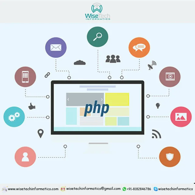 Restaurant Management System Web Design Web Development Company Website Designing and Development Services Food Ordering Website