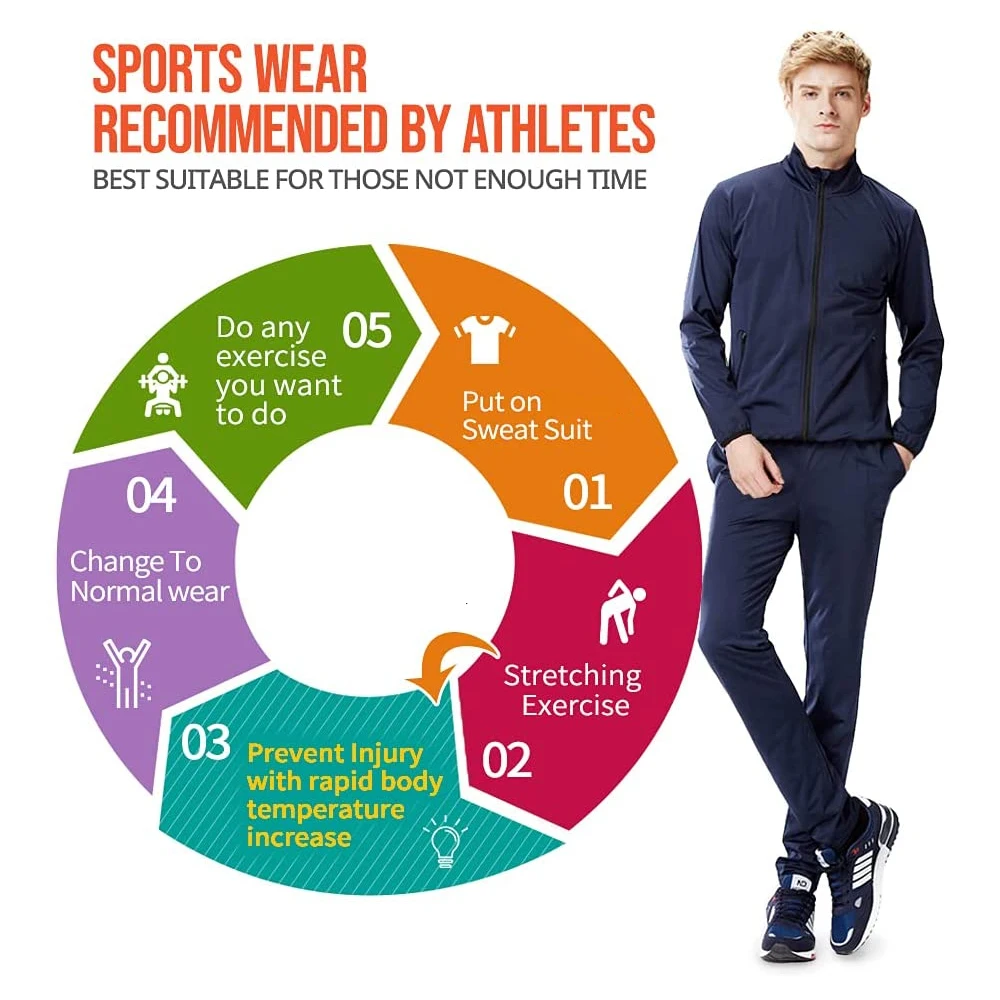 Wholesale High Quality Unisex Body Fitness PVC Sauna Suit For Lose Weight Sports Cheap Price Sauna Suit