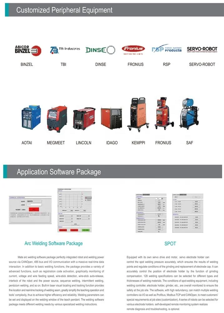 industrial welding robot