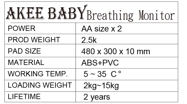 Детский монитор для безопасного сна и дыхания, большой размер, без сенсорного экрана, датчик обнаружения ребенка, смартфон, мониторинг синхронизации