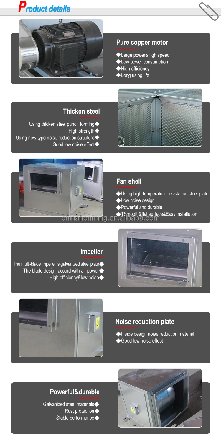 Cabinet Type Centrifugal Fan