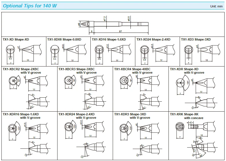 TX1 tips selection.PNG