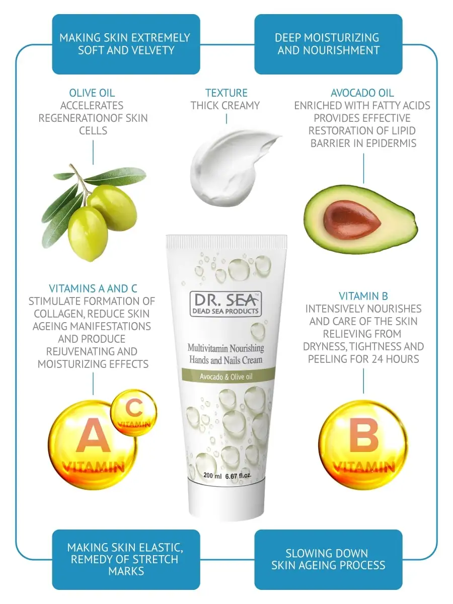 Top Quality Multi-Vitamin Nourishing Hand & Nails Cream - Avocado and Olive Oils by Dr.Sea - Dead Sea Products - Fast Delivery