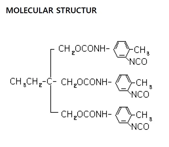 POLYISOCYANATE KONNATE L-75 KOREA