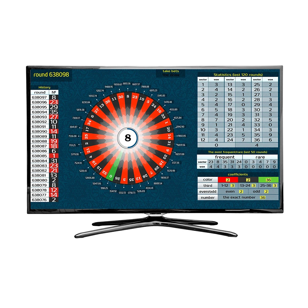 Roulette for betting shops
