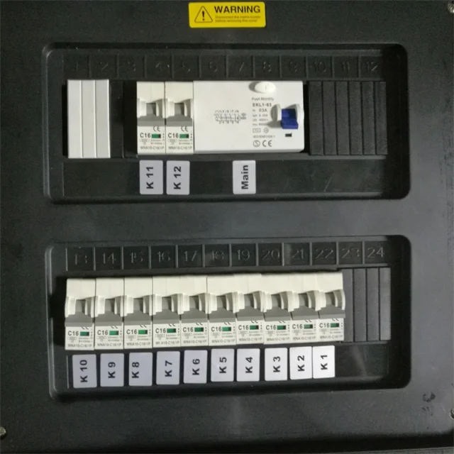 waterproof 32A 3 phase industrial power distribution socket box